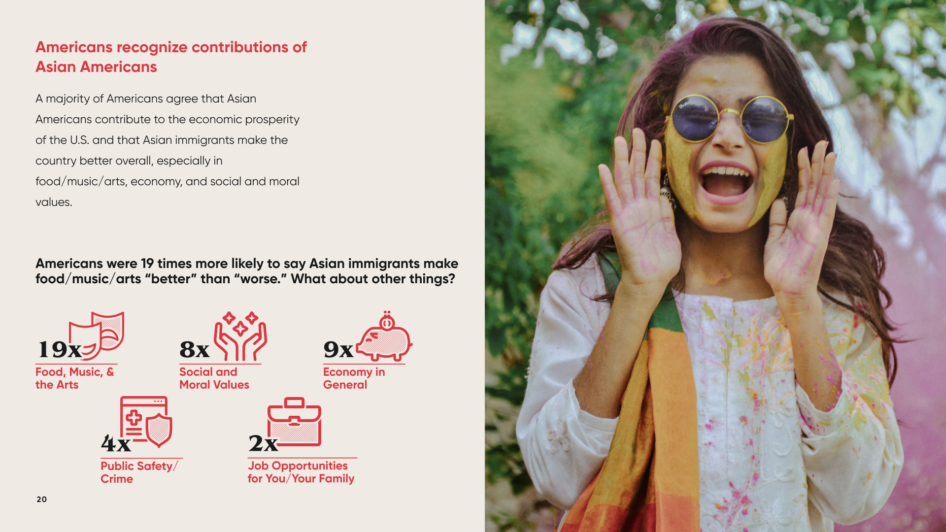 Infographic detail